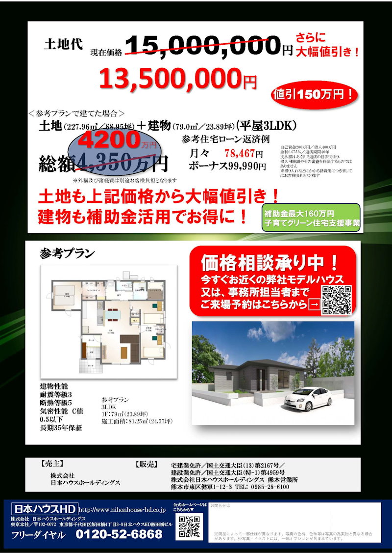 土地販売会