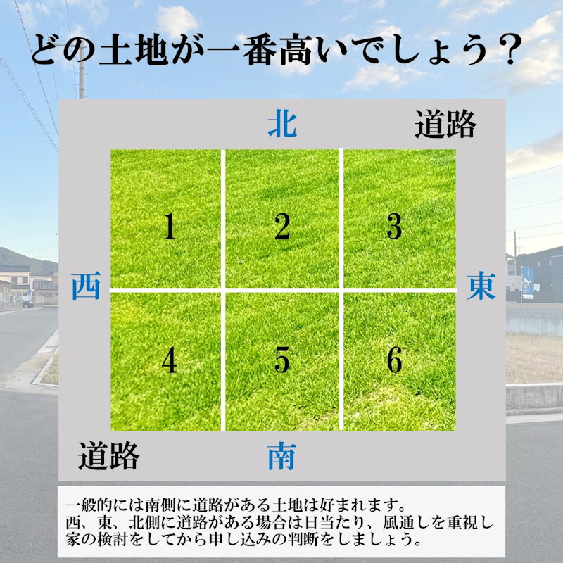 平屋を建てるための土地探し相談会in香川