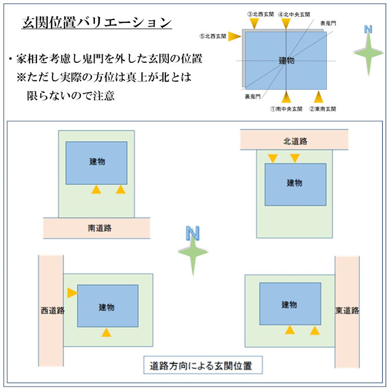 平屋を建てるための土地探し相談会in香川