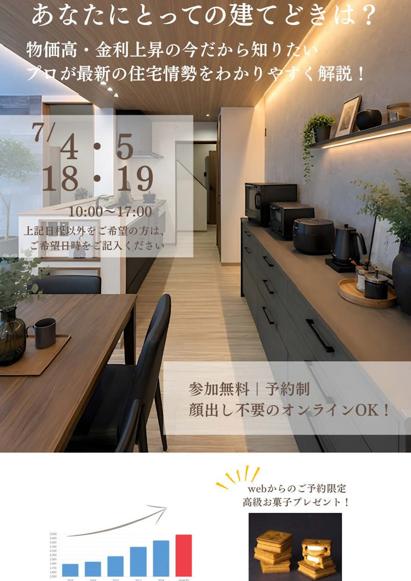 あなたの建て時は？賢い暮らし方セミナー