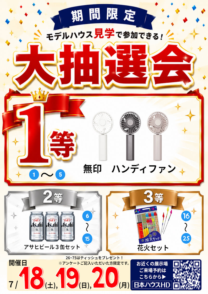 モデルハウス大抽選会