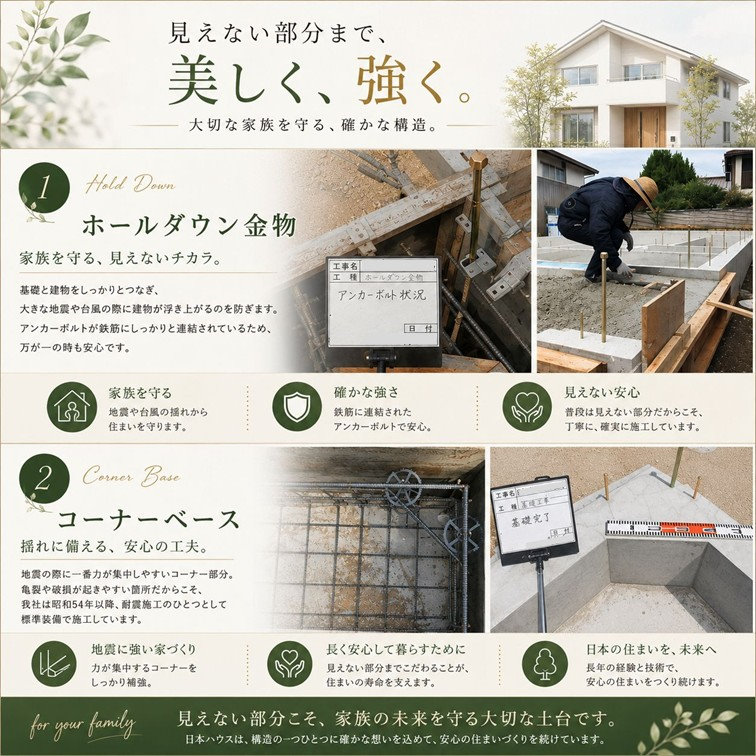 基礎現場見学会