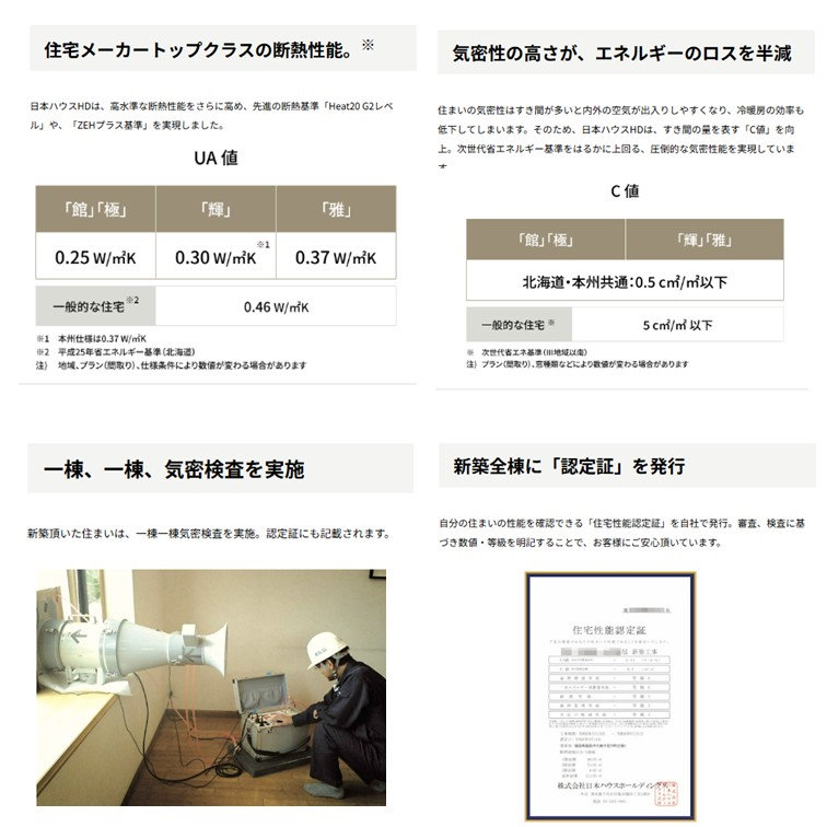 構造現場見学会
