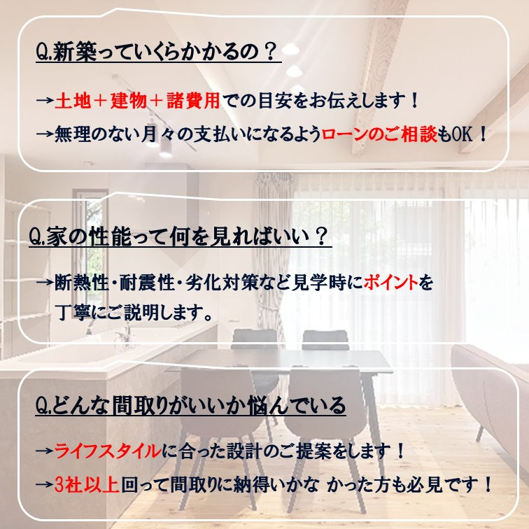 初歩のお住まいづくり