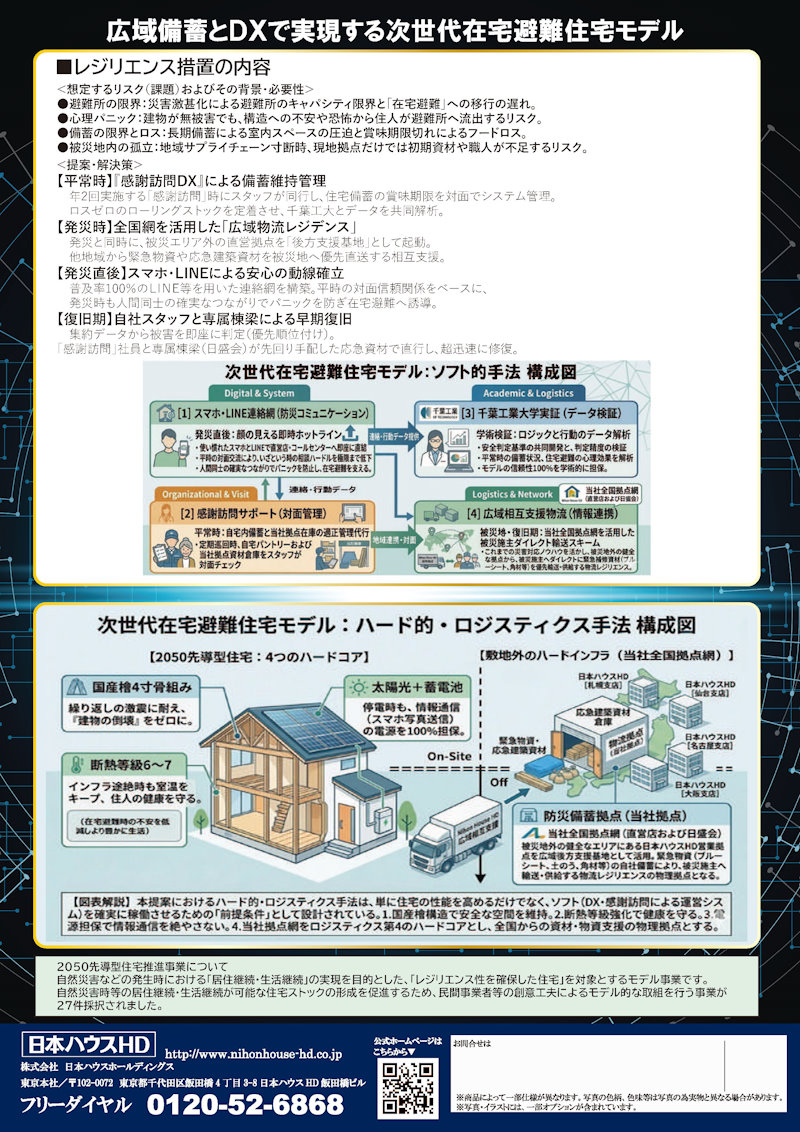 先導型補助金