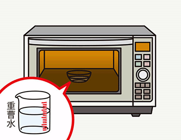 オーブン、電子レンジ／重曹ペースト