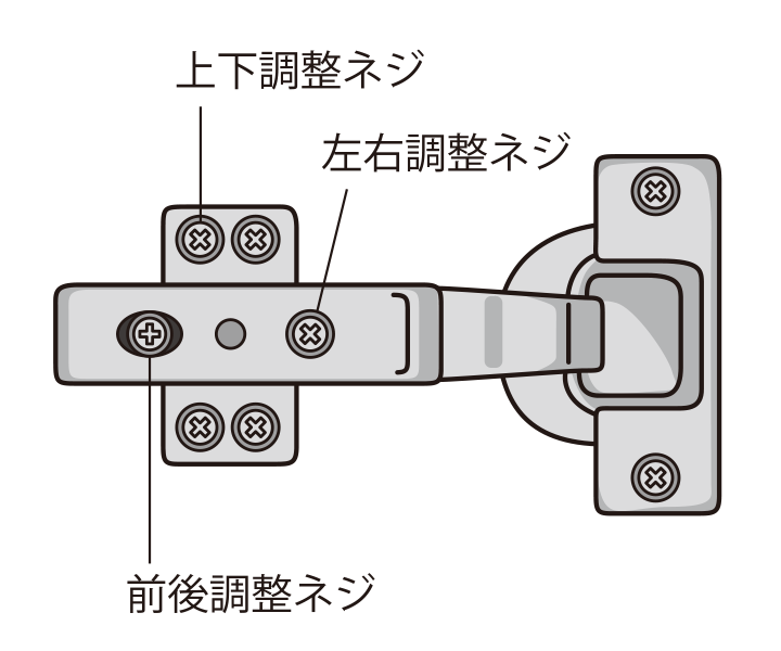 収納扉を調節 普及タイプ