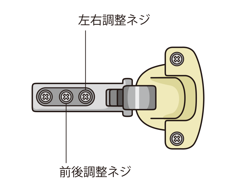 収納扉を調節 その他