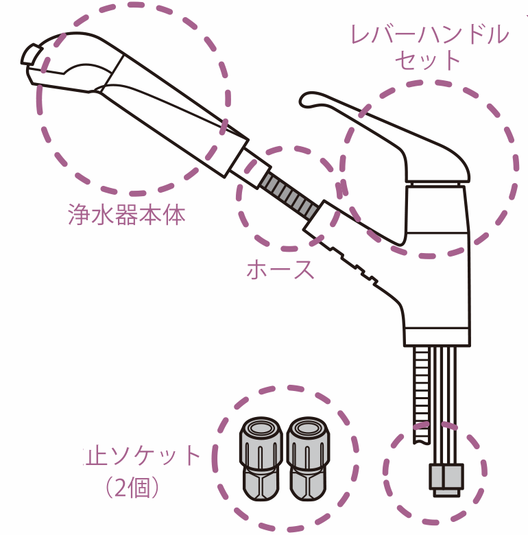 蛇口の思わぬ事故や不具合を防ぐため、定期的に消耗品のチェックを！