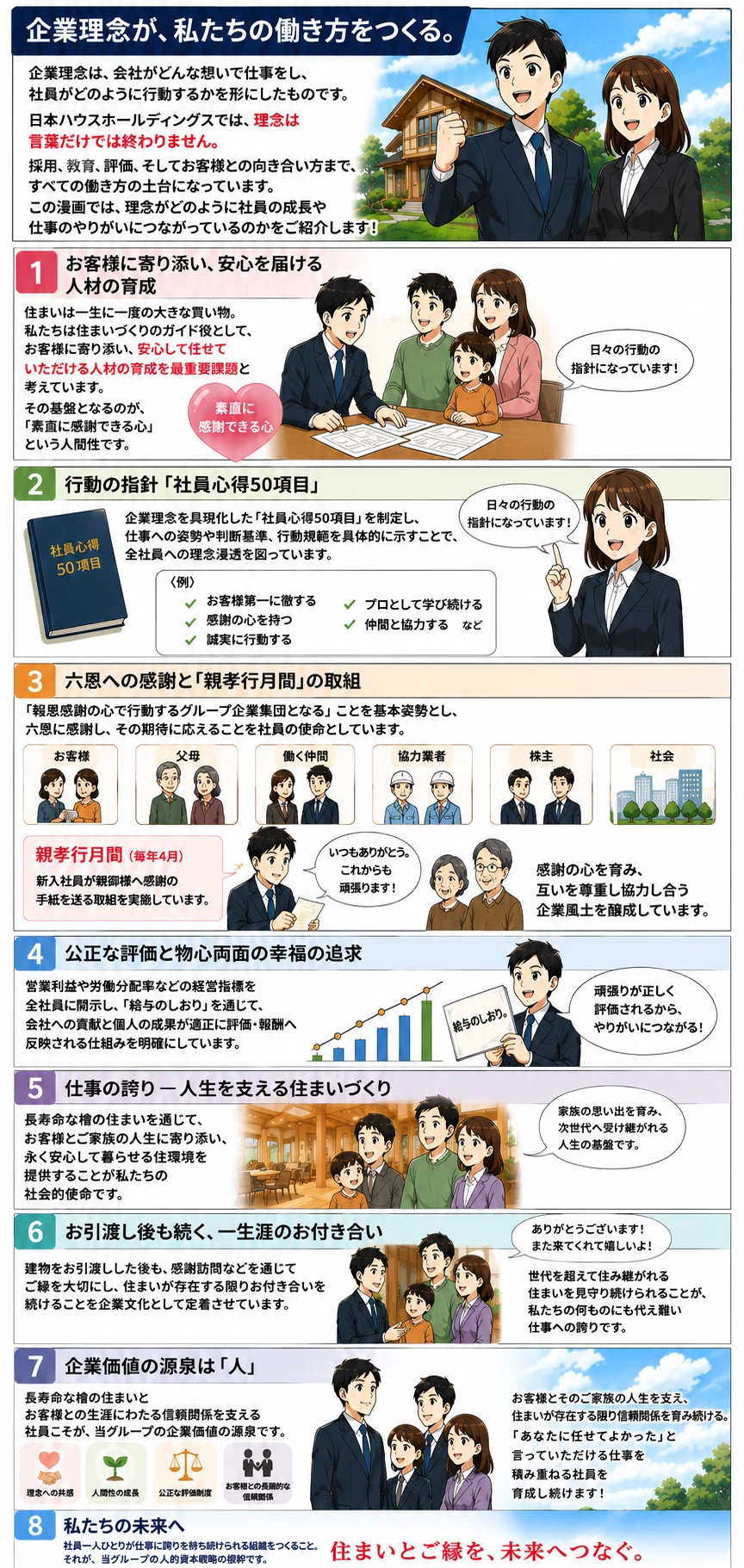 企業理念漫画