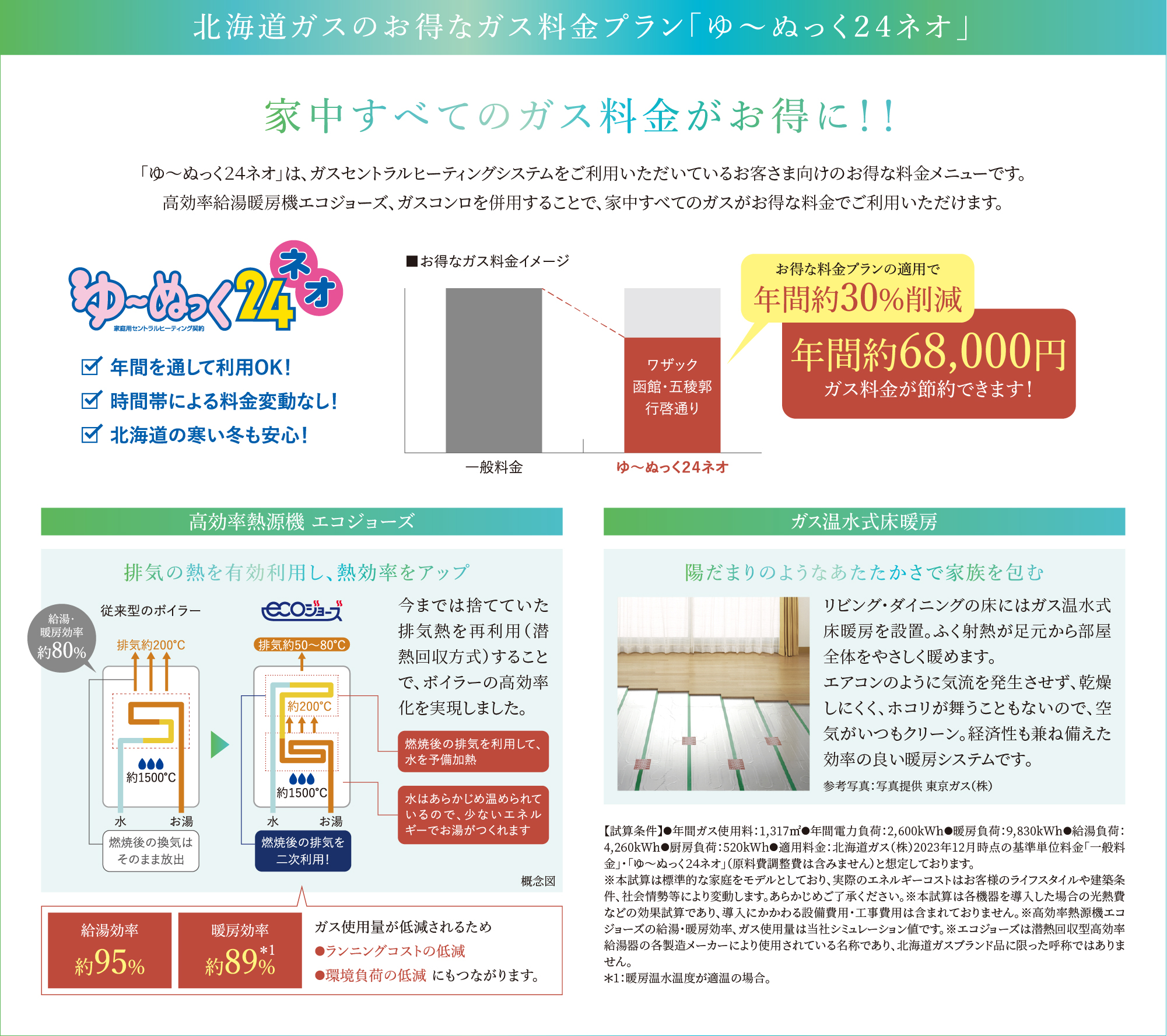 北海道ガスのお得なガス料金プラン「ゆ〜ぬっく24ネオ」