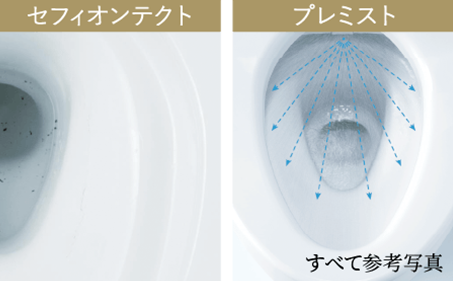 セフィオンテクト・プレミスト