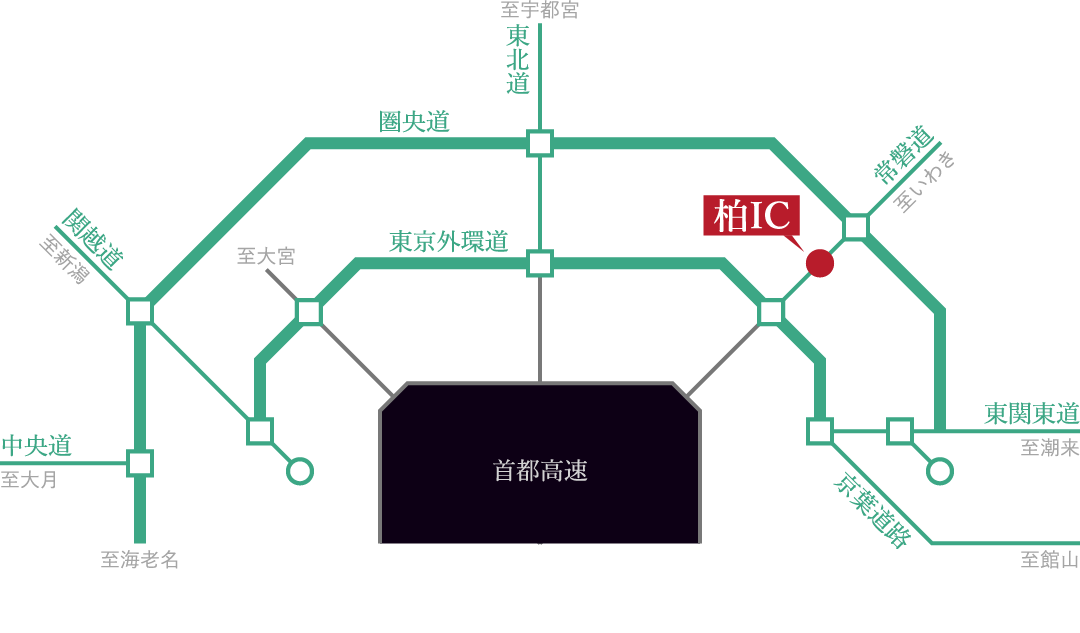 高速道路トラフィック地図