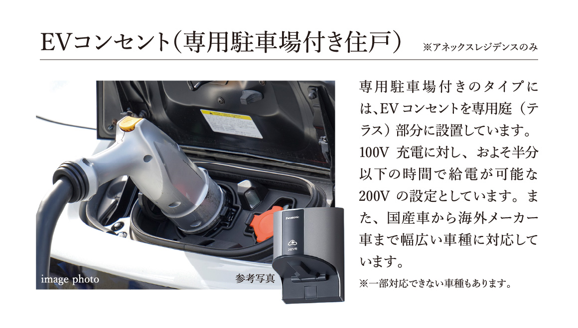 EVコンセント(専用駐車場付き住戸),専用駐車場付きのタイプには、EVコンセントを専用庭(テラス)部分に設置しています。100V充電に対し、およそ半分以下の時間で給電が可能な200Vの設定としています。また、国産車から海外メーカー車まで幅広い車種に対応しています。
