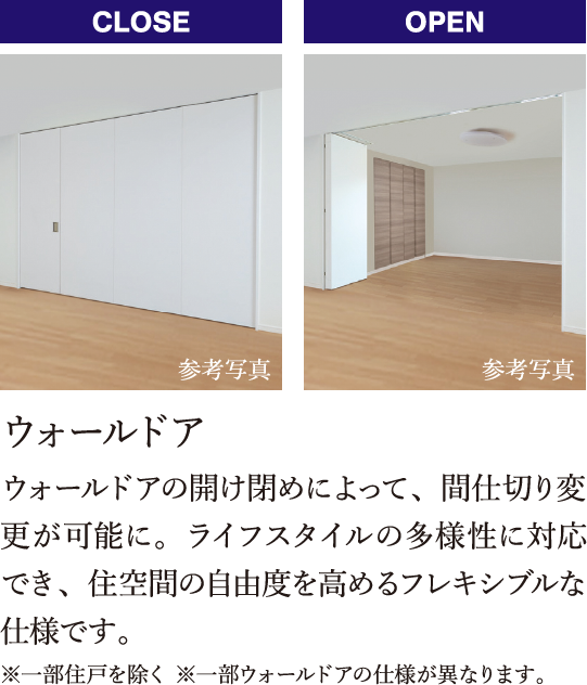 ウォールドアの開け閉めによって、間仕切り変更が可能に。ライフスタイルの多様性に対応でき、住空間の自由度を高めるフレキシブルな仕様です。 ※一部住戸を除く ※一部ウォールドアの仕様が異なります。