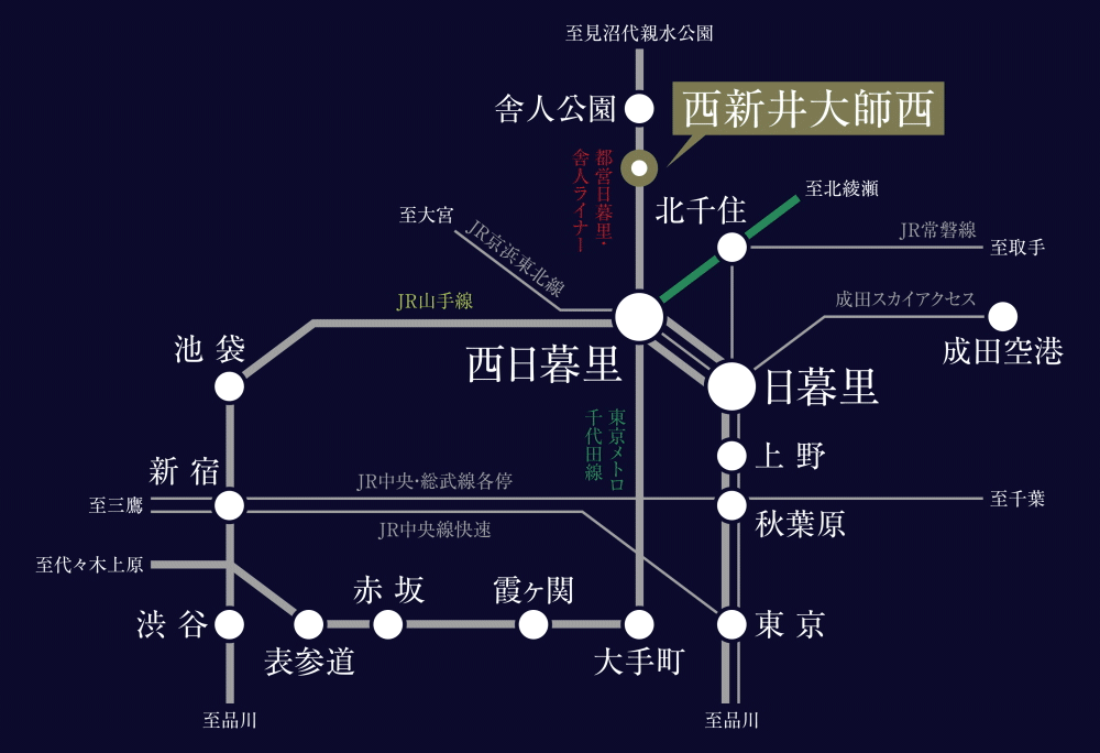 路線図