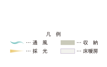 凡例