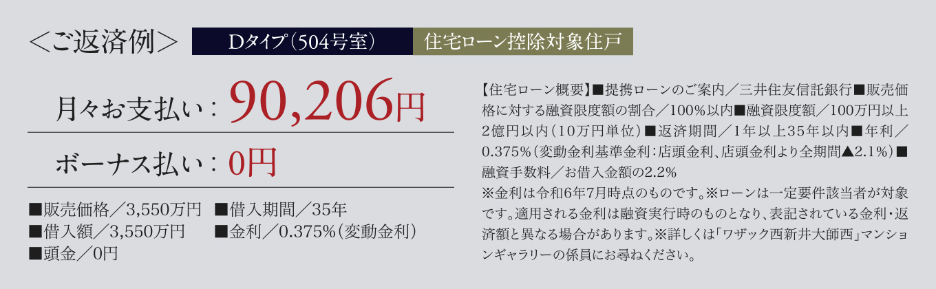 Dタイプのご返済例