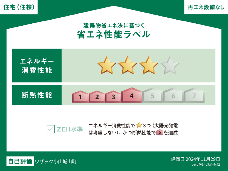建築物省エネに基づく省エネ性能ラベル