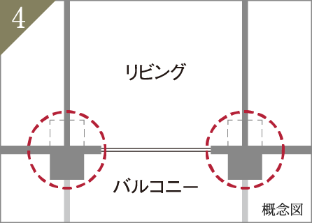 アウトフレーム設計