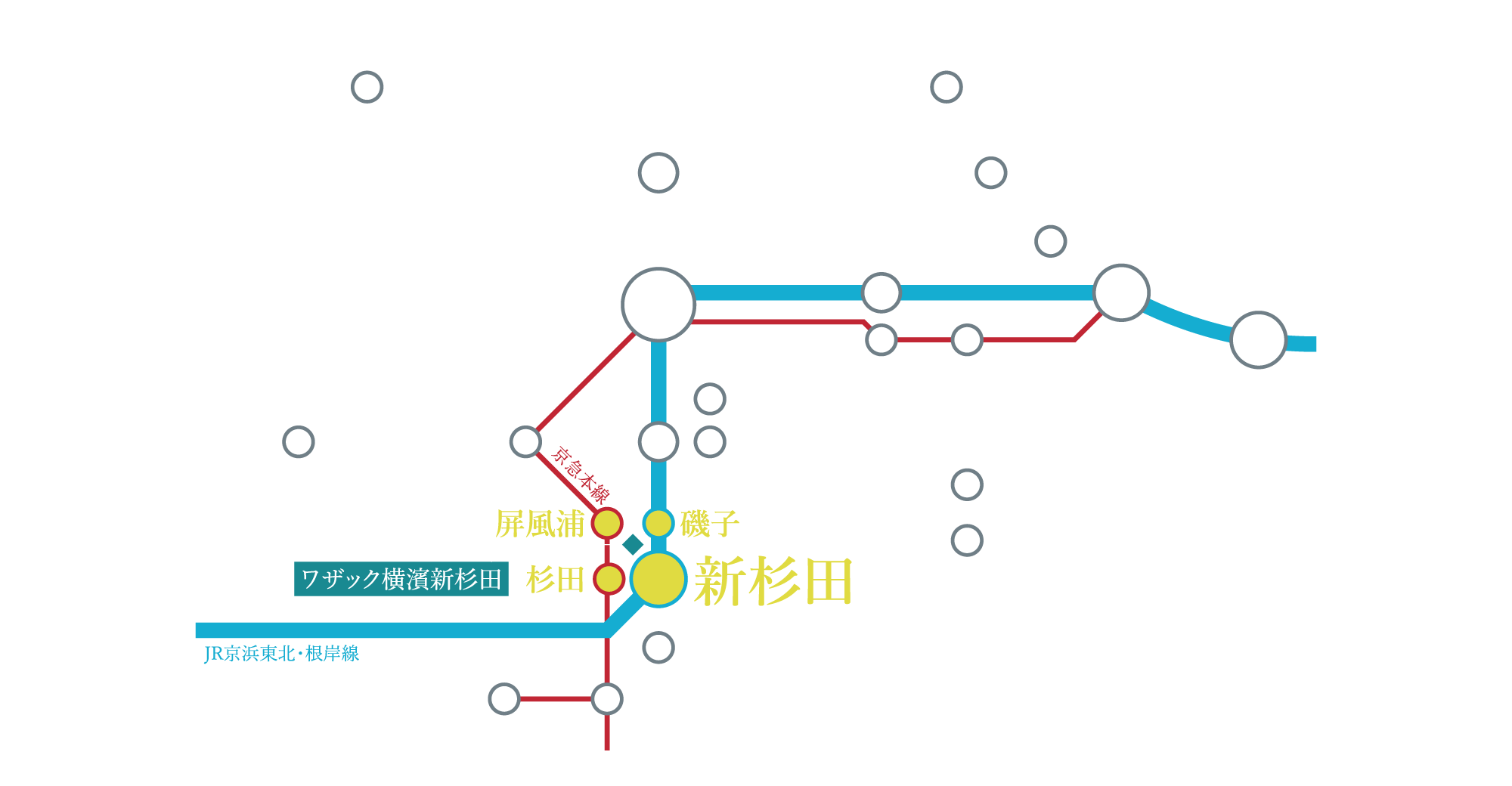 JR・京急・金沢シーサイドライン 交通概念図