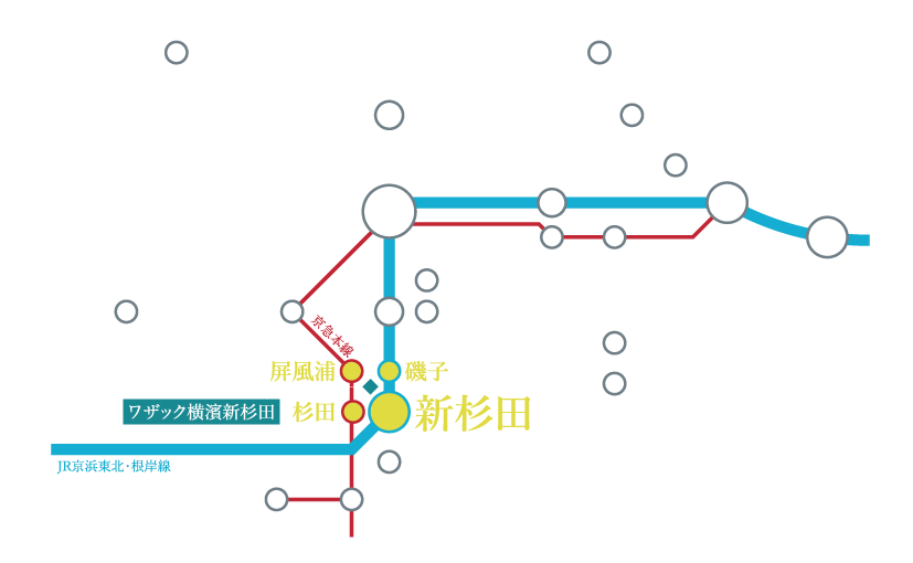 JR・京急・金沢シーサイドライン 交通概念図