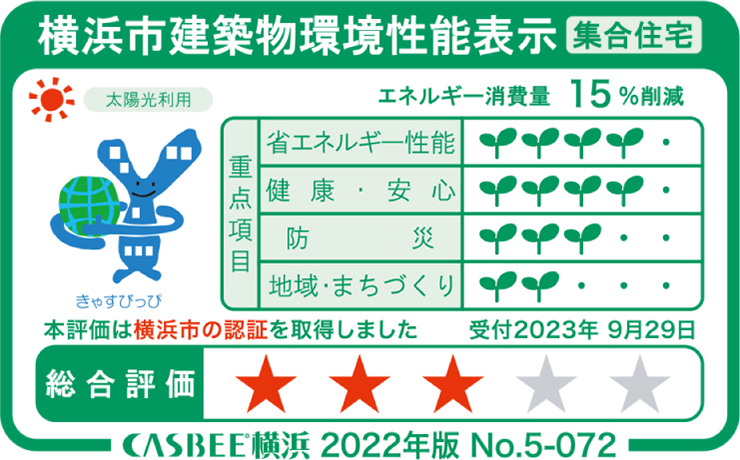 横浜市建築物環境性能表示