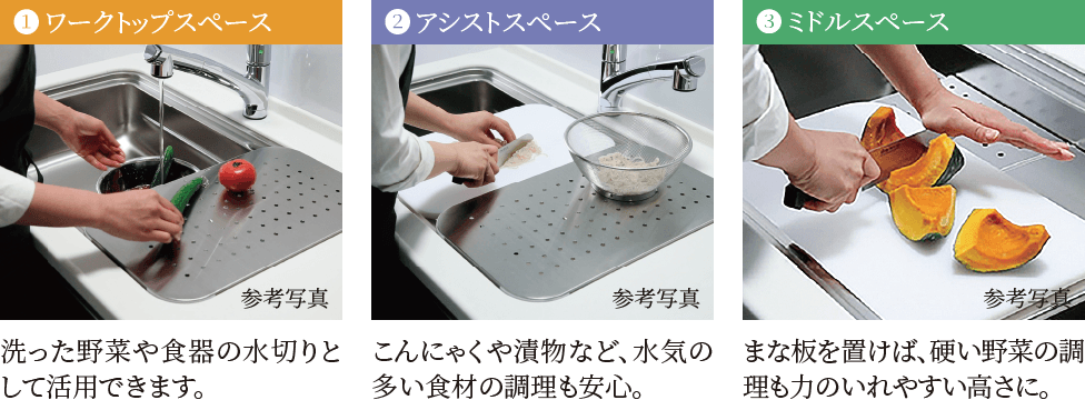 ワークスペース