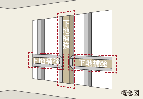 手すり下地（玄関・洗面・トイレ）