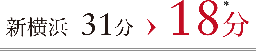 新横浜 31分→18分