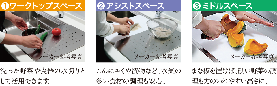 1 ワークトップスペース 洗った野菜や食器の水切りとして活用できます。　2 アシストスペース こんにゃくや漬物など、水気の多い食材の調理も安心。 3 ミドルスペース まな板を置けば、硬い野菜の調理も力のいれやすい高さに。