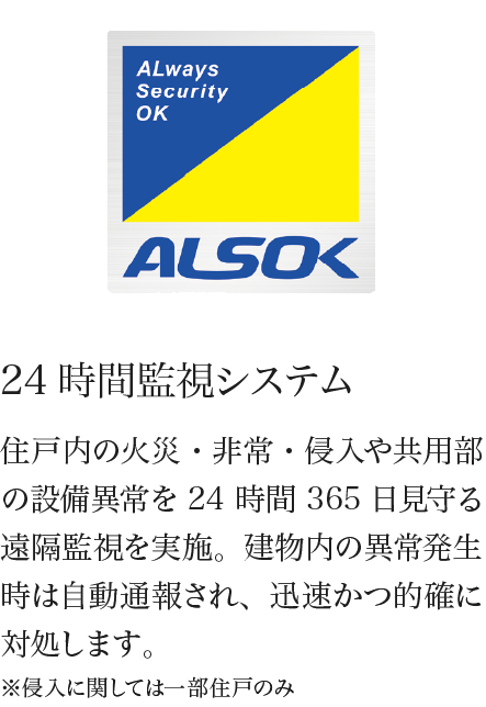 24時間監視システム 住戸内の火災・非常・侵入や共用部の設備異常を24時間365日見守る遠隔監視を実施。建物内の異常発生時は自動通報され、迅速かつ的確に対処します。※侵入に関しては一部住戸のみ