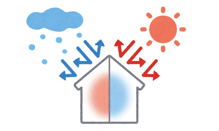断熱とは？定義や遮熱との違い、メリット・デメリットを網羅的に解説！ | 日本ハウスHD - 檜の注文住宅