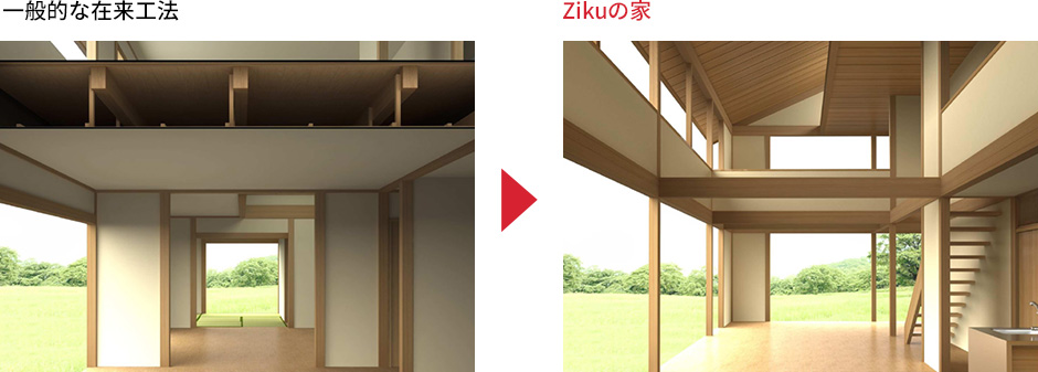 Zikuの家 開放的な間取りイメージ