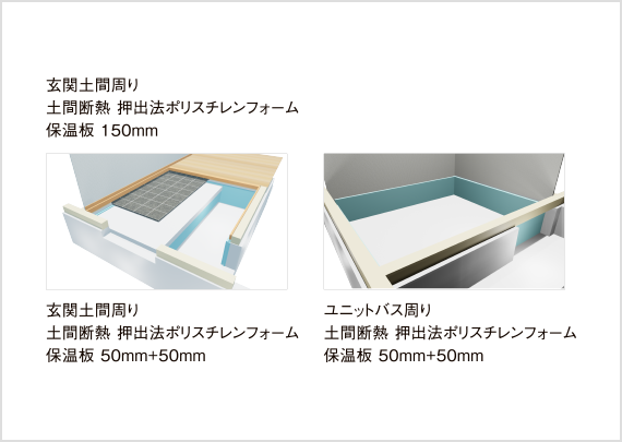 玄関やユニットバスの下もポリスチレンフォームなどで断熱