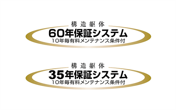 60・35年の長期保証