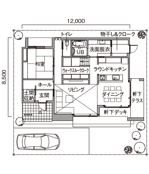 間取り