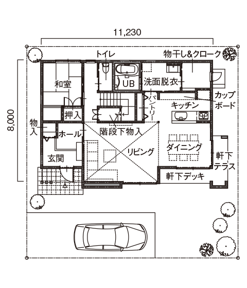 間取り