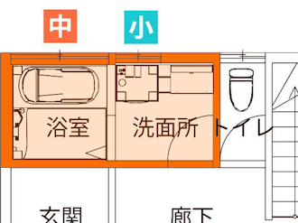該当箇所
