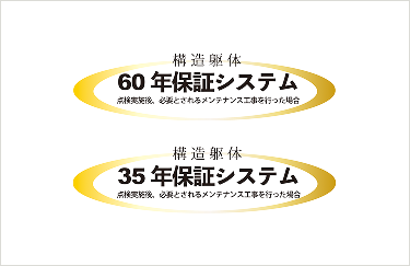 長期保証システム