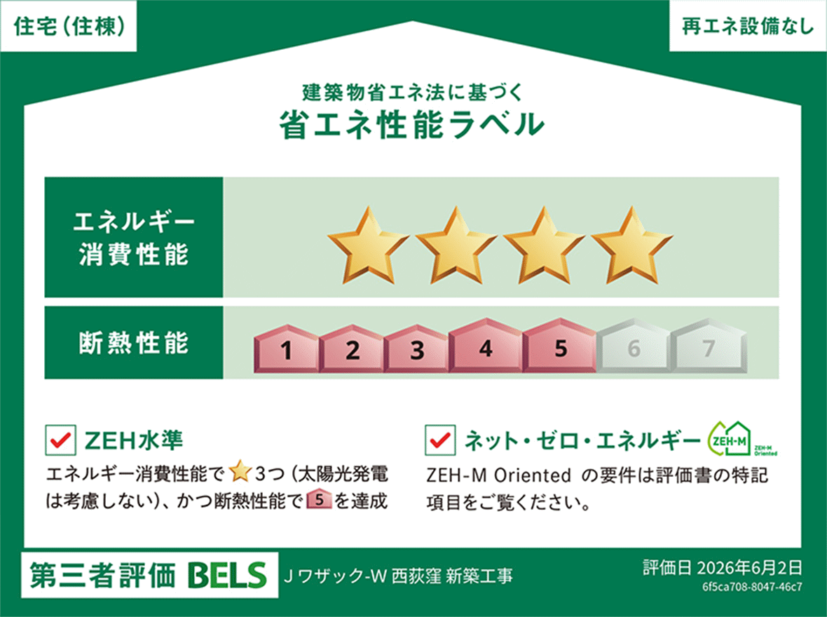 省エネ性能ラベル
